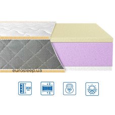Матрац ULTRA MEMORY