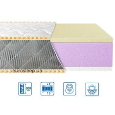 Матрас ULTRA MEMORY