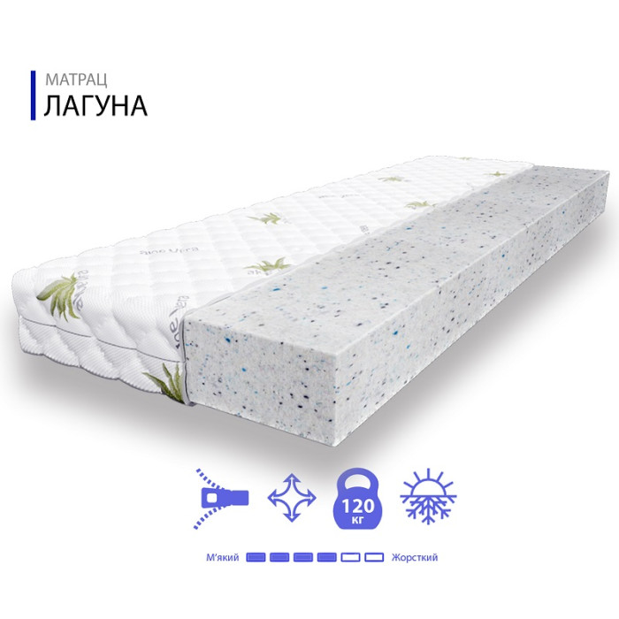 Матрас Лагуна беспружинный 
