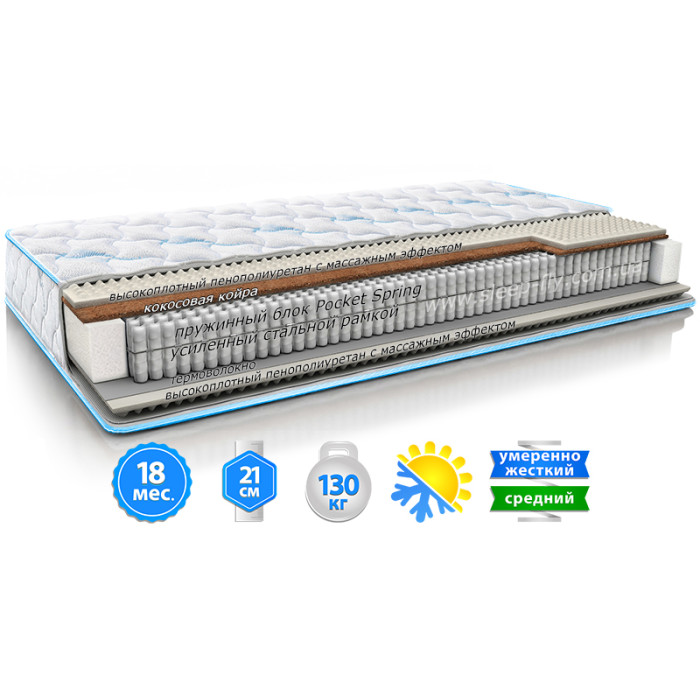 Матрас Sleep&Fly Daily 2 в 1