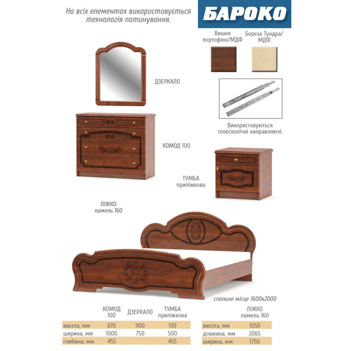 Зеркало Барокко