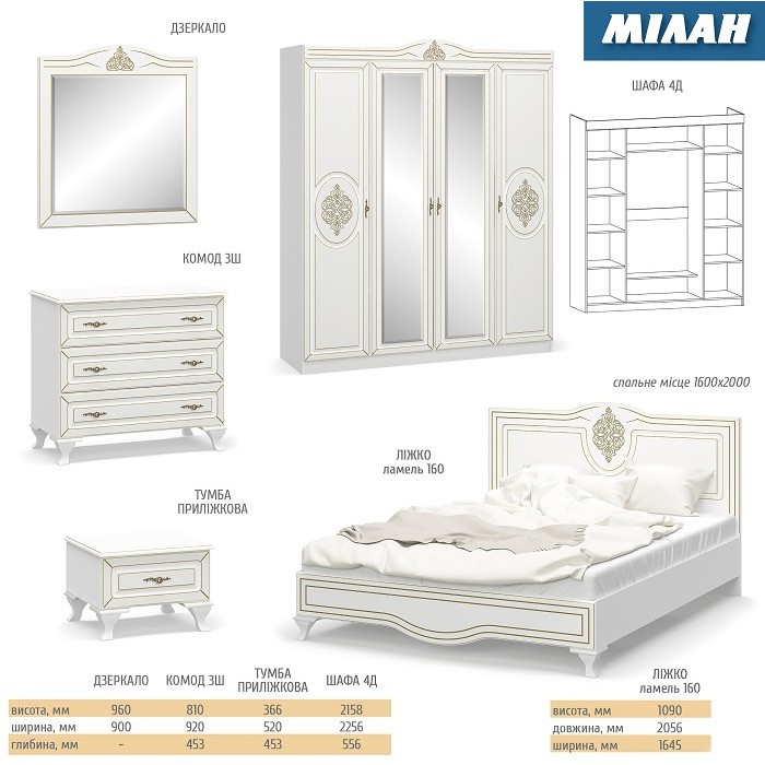 Двуспальная кровать Милан 160х200 см